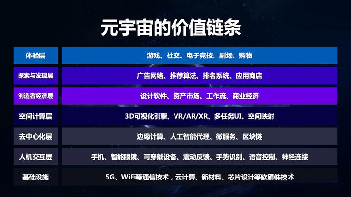 元宇宙2.jpg